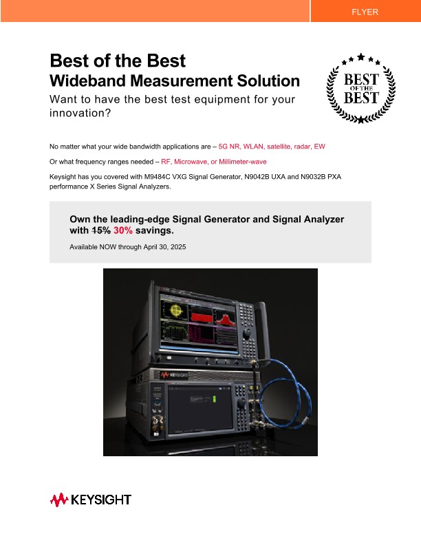 Best of the Best Wideband Measurement Solution